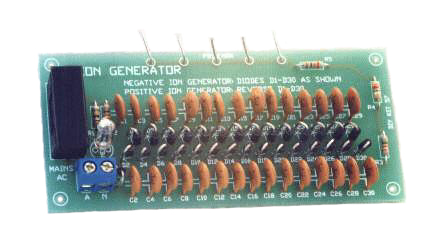 ION Generator Kit